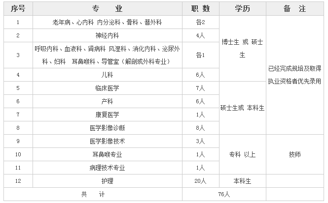 浏览器打开49图库