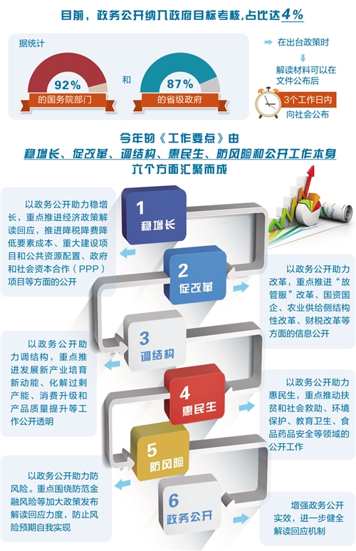 浏览器打开49图库