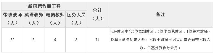 浏览器打开49图库