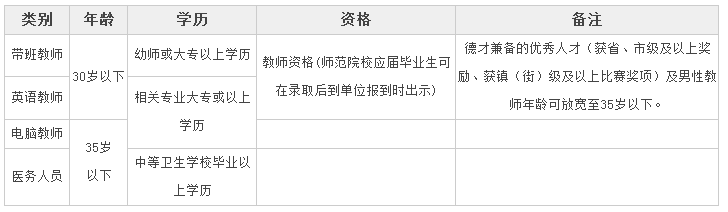 浏览器打开49图库
