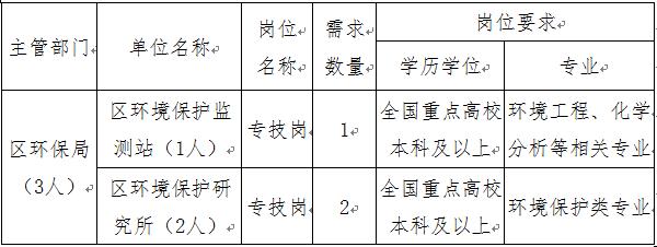 浏览器打开49图库