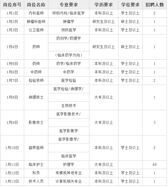 浏览器打开49图库