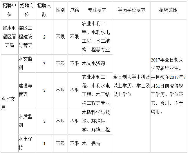 浏览器打开49图库