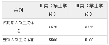 浏览器打开49图库