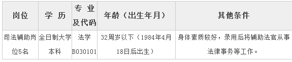 浏览器打开49图库