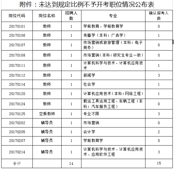 浏览器打开49图库