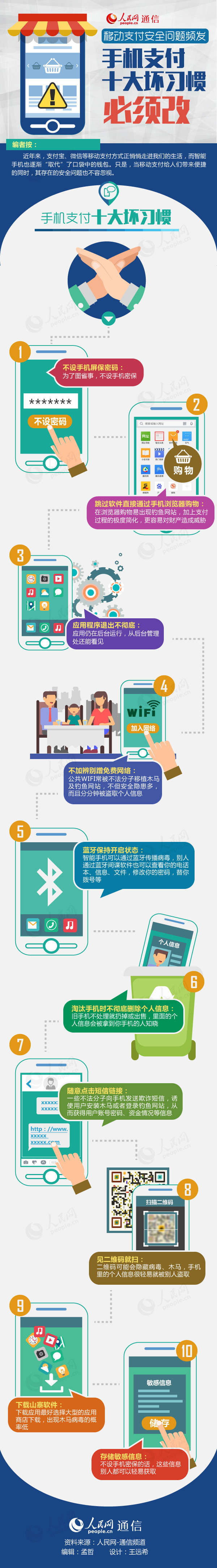 浏览器打开49图库