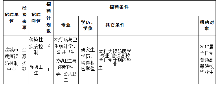 浏览器打开49图库