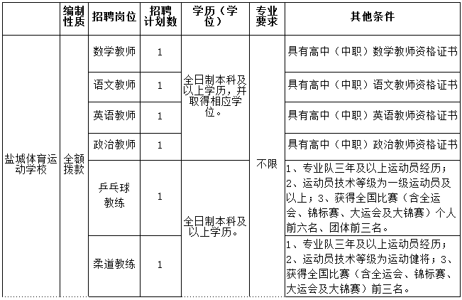 浏览器打开49图库