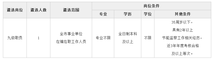 浏览器打开49图库