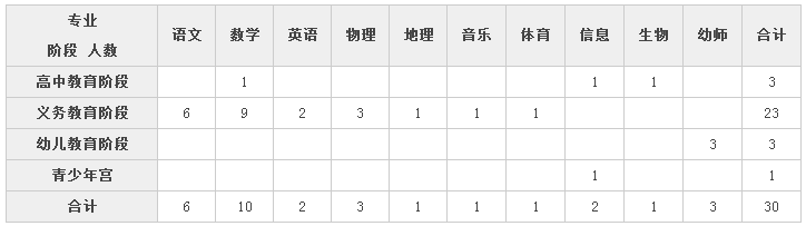 浏览器打开49图库