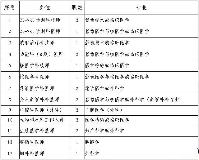 浏览器打开49图库