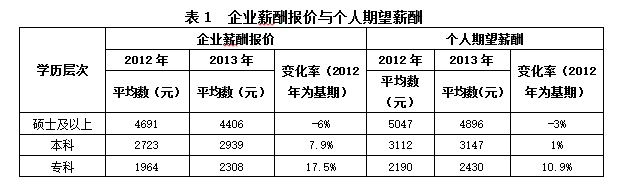 浏览器打开49图库