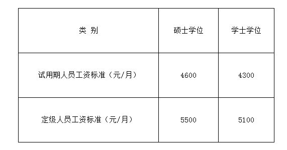 浏览器打开49图库