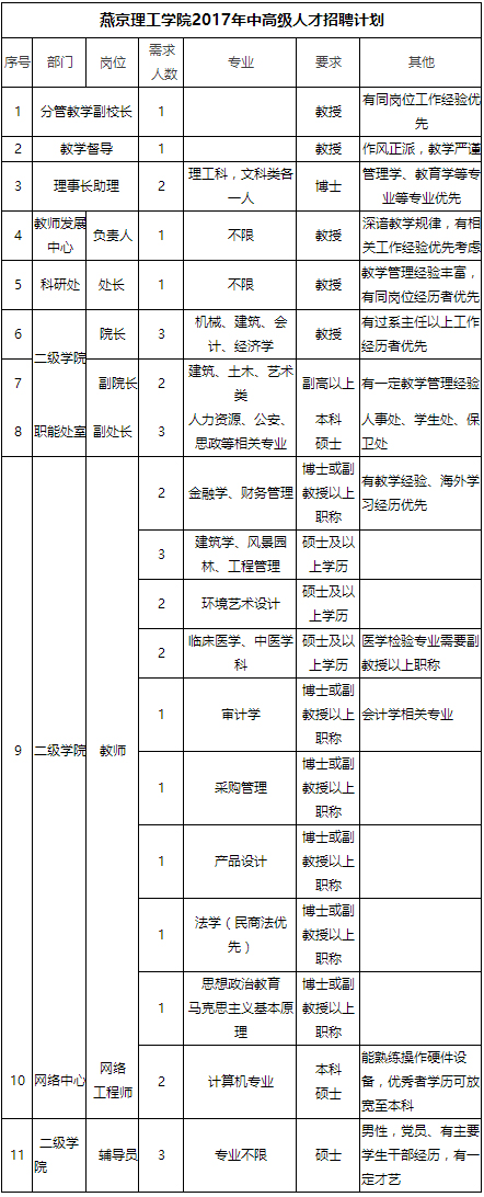 浏览器打开49图库
