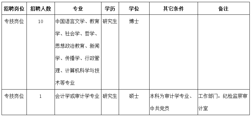 浏览器打开49图库