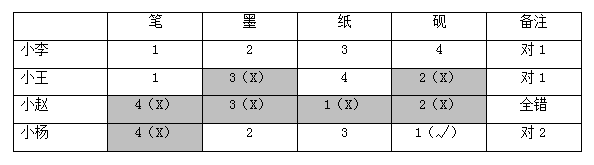 浏览器打开49图库