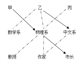 浏览器打开49图库