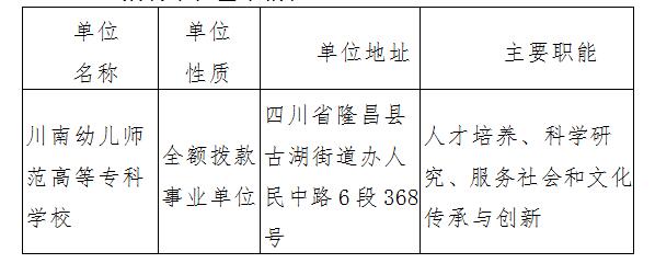 浏览器打开49图库