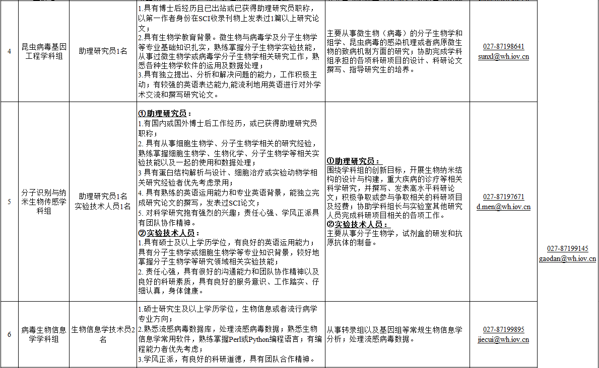 浏览器打开49图库