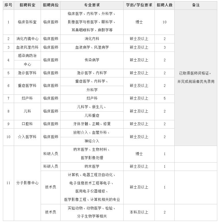 浏览器打开49图库