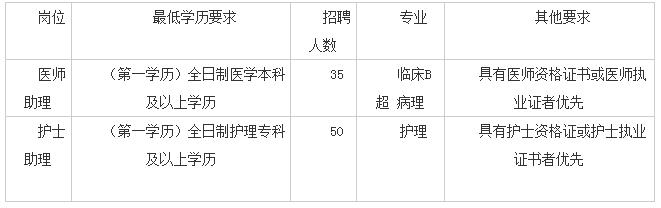 浏览器打开49图库
