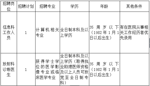 浏览器打开49图库