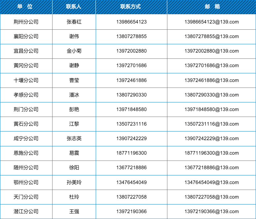 浏览器打开49图库