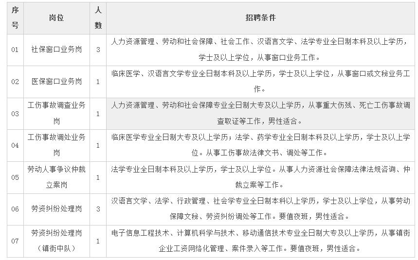 浏览器打开49图库