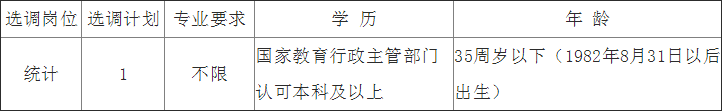 浏览器打开49图库