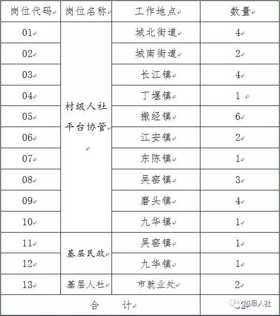 浏览器打开49图库