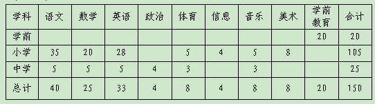 浏览器打开49图库