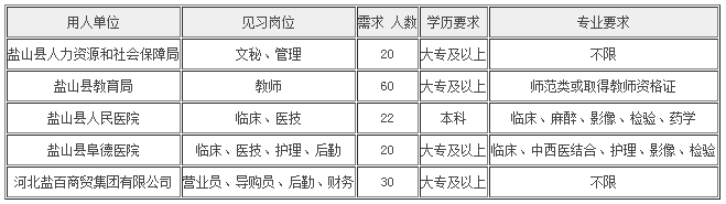 浏览器打开49图库