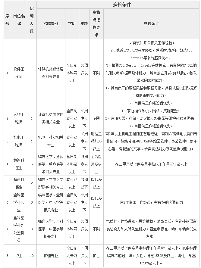 浏览器打开49图库