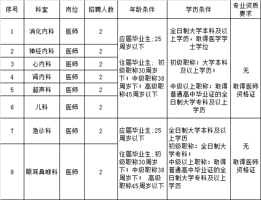 浏览器打开49图库