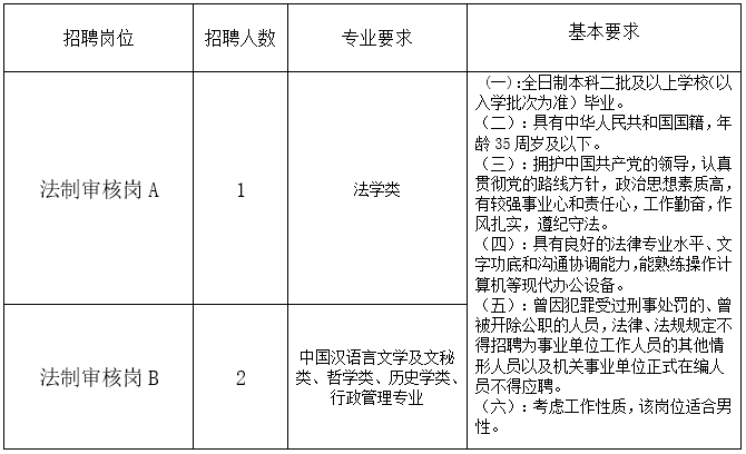 浏览器打开49图库