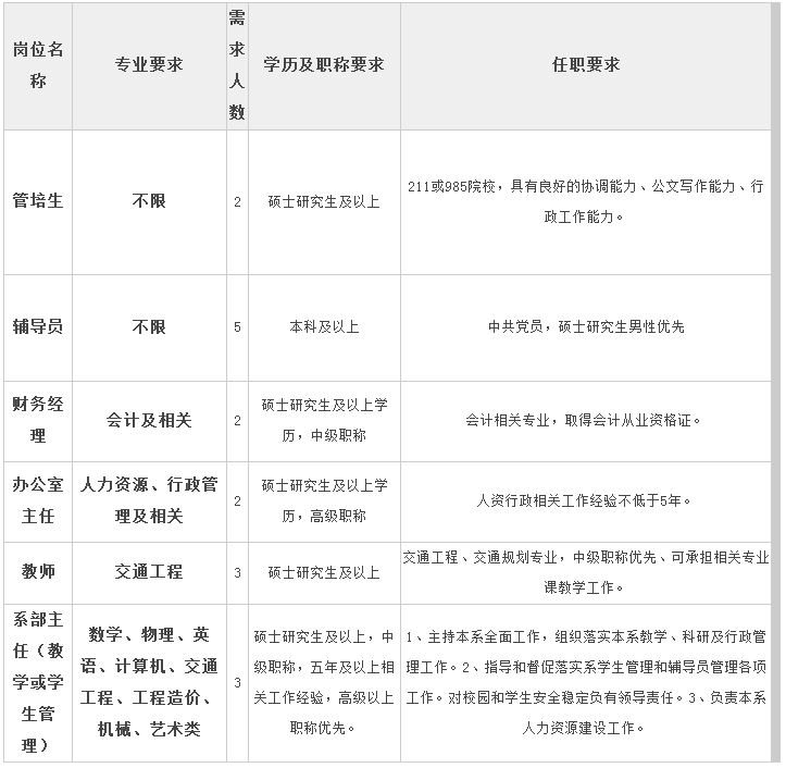 浏览器打开49图库