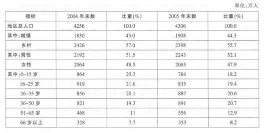 浏览器打开49图库