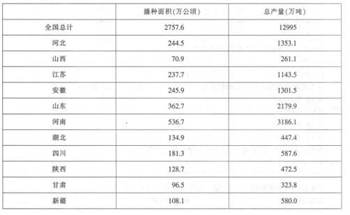 浏览器打开49图库