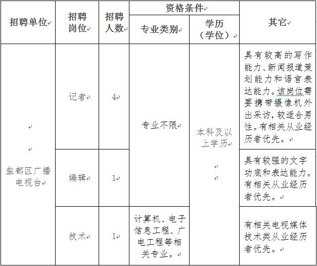 浏览器打开49图库