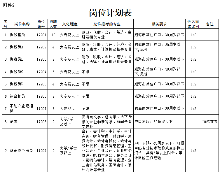 浏览器打开49图库