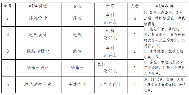 浏览器打开49图库