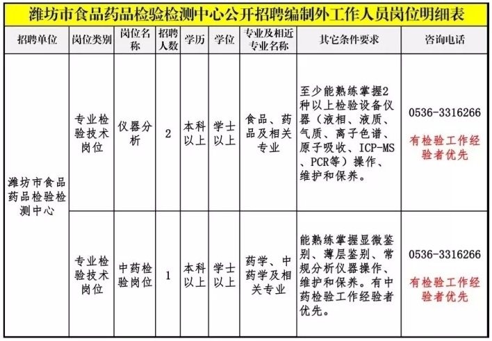 浏览器打开49图库
