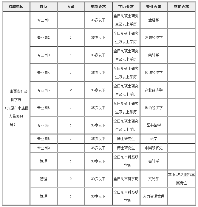浏览器打开49图库