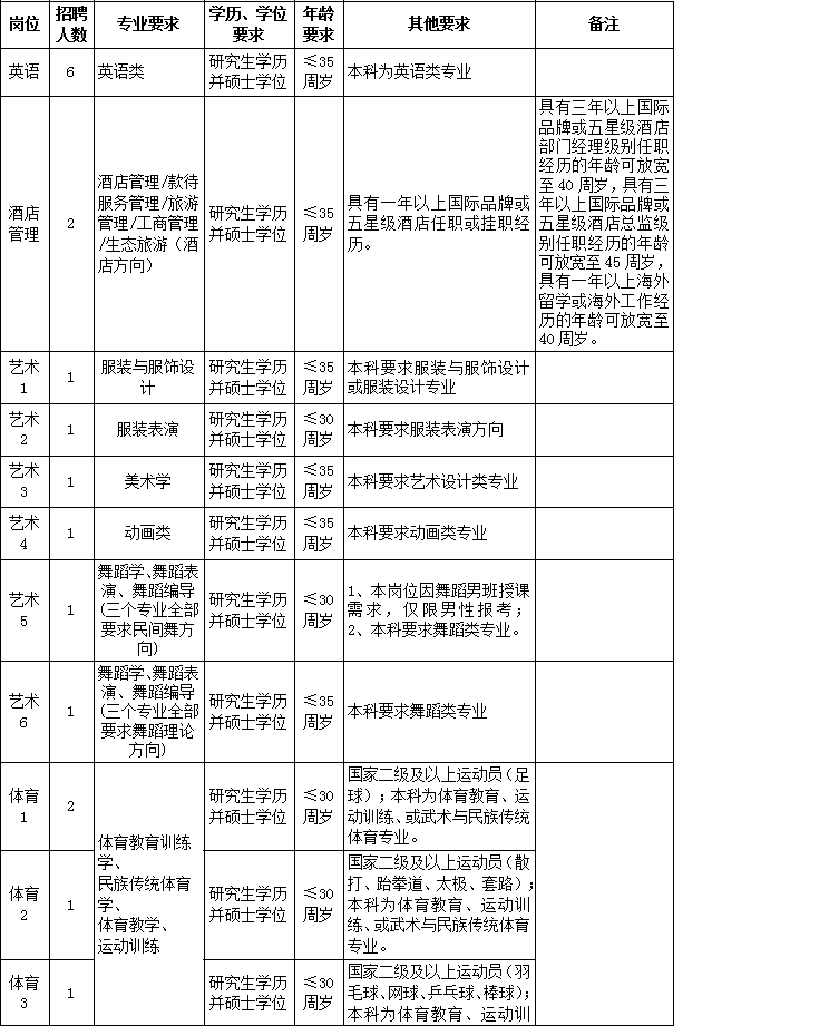 浏览器打开49图库