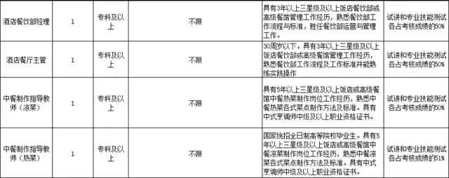 浏览器打开49图库