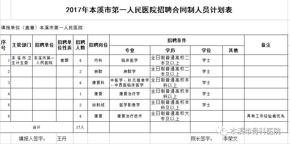 浏览器打开49图库