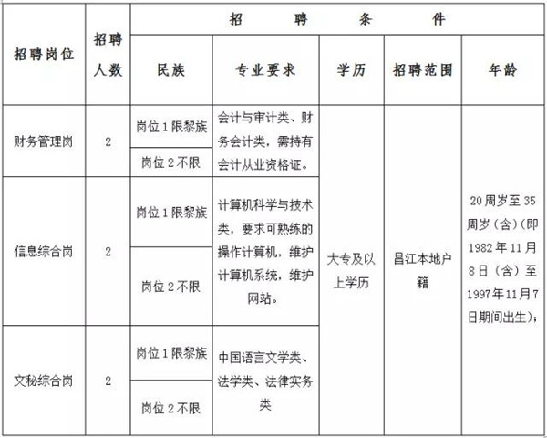 浏览器打开49图库