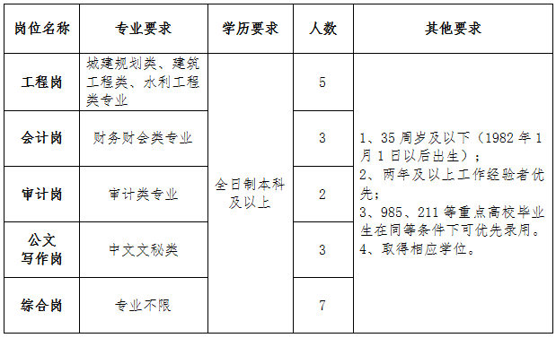 浏览器打开49图库