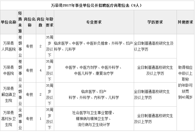 浏览器打开49图库